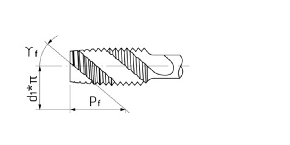 <p>ca. 35° und 45° Rechtsspiralnuten</p>