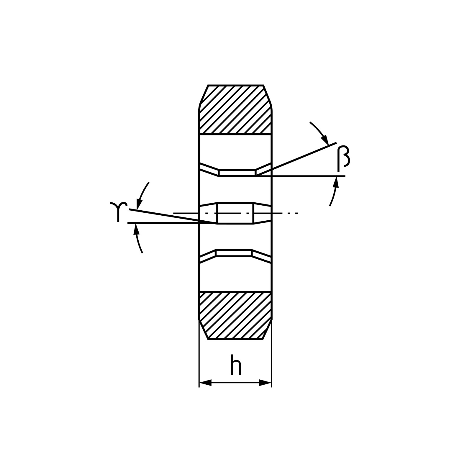 Standard Design Of Threading Tools Lubero GmbH
